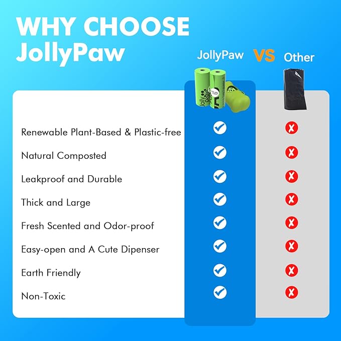 Dog Poop Bags with 1 Count Holder Scented, Leak Proof, Extra Thick and Large Poop Bags for Dogs, 240 Pieces (16 Rolls) 9" x 13" Plant Based for Pet Use