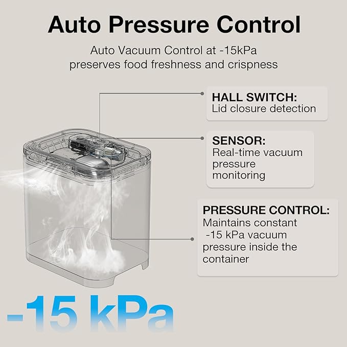 Vacuum Dog Food Storage Container, Airtight Pet Food Container, 13L Dry Pet Food Bucket for Dogs Cats Rechargeable Sealed Storage Bin with lid & Scoop