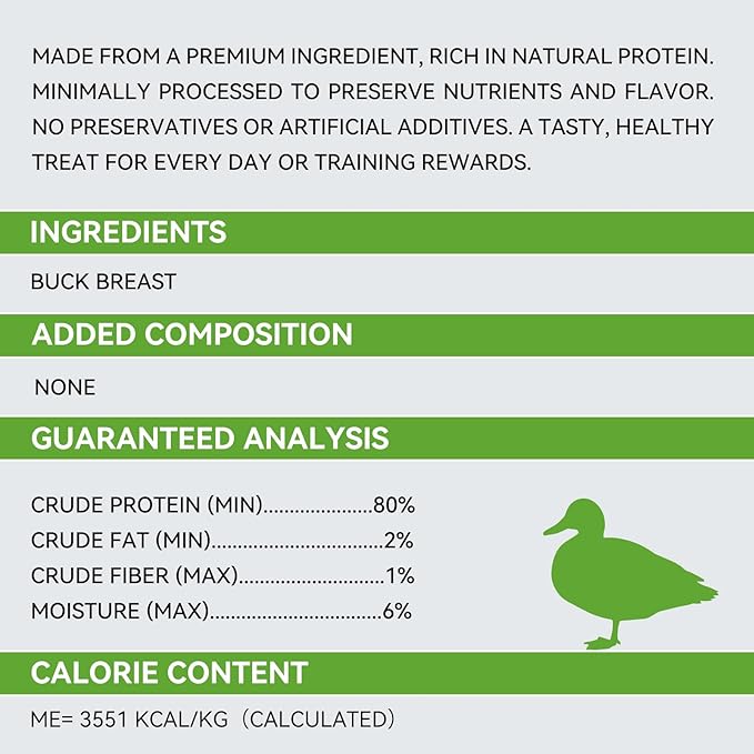 OPET Freeze Dried Duck Cat Treats, Single Ingredient Grain Free High Protein Pet Food for Cats and Dogs, Healthy Training Snacks,Freeze Dried Duck Breast Sliced Fillets (Duck Breast, 5.92 Ounce)