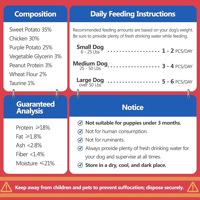 Dog Treats Chicken Wrapped Double Sweet Potato Containing 1% Taurine High-protein Dog jerky Meat Dry Dental Care Snack Suitable For Small, Medium Large Dogs For Eating Training Rewards. 14.11 Oz