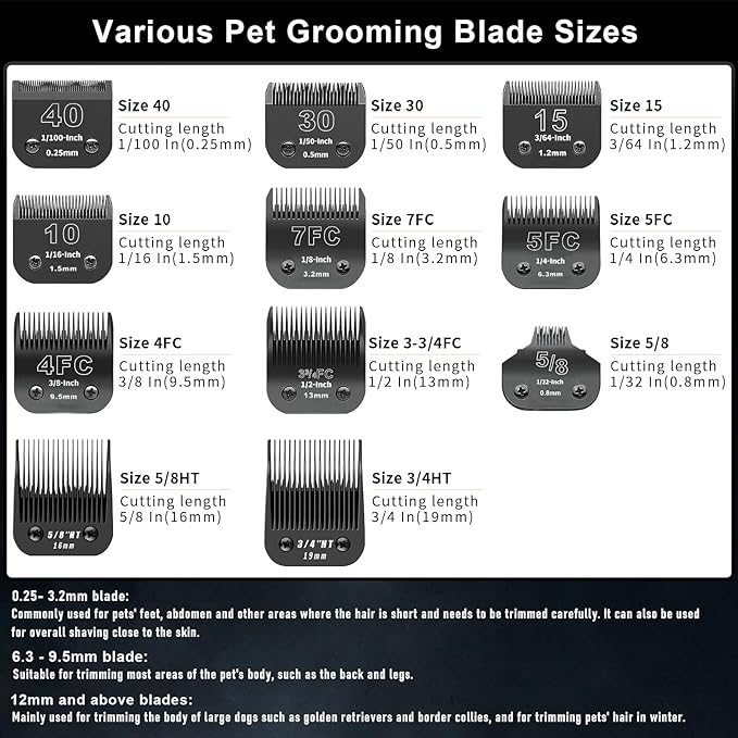 3 Pack 3-3/4FC Detachable Dog Grooming Steel Blades,Compatible with Andis,Oster A5,Wahl KM-10 Series,Cut Length 1/2" 13MM (Black)