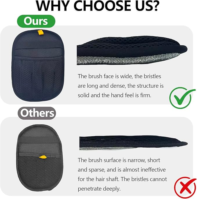 Pet Hair Removal Glove for Dogs & Cats - Reusable Magic Brush pet Hair Removal Tool(1pcs)
