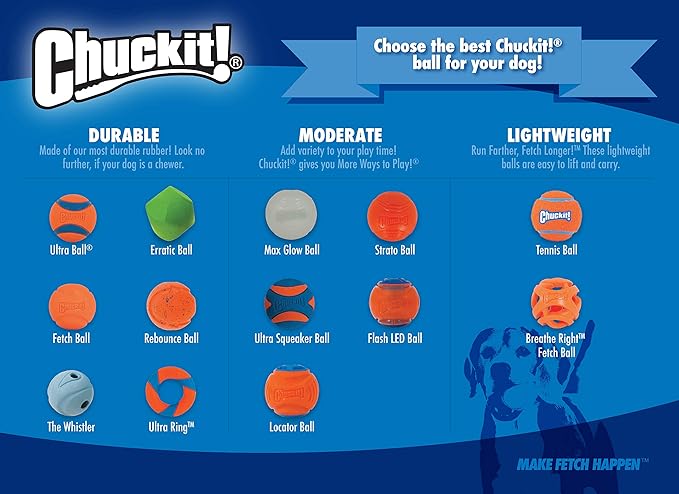 Chuckit! Ultra Squeaker Ball Dog Toy, Small (2 Inch) 2 Pack for Small Breeds