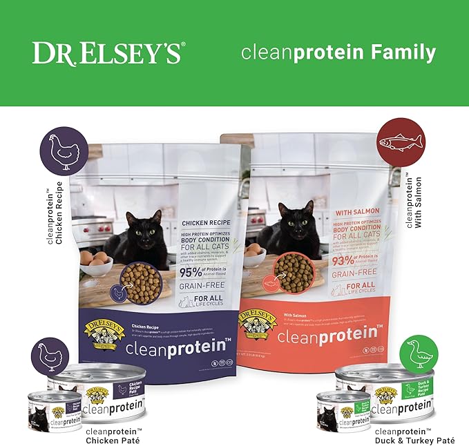 Dr. Elsey's cleanprotein Duck & Turkey Recipe Wet Cat Food, 2.75 oz Can (Case of 24)