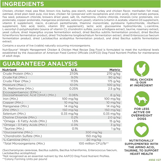 Tuffy'S Pet Food Nutrisource Weight Management Dog Food 15Lb