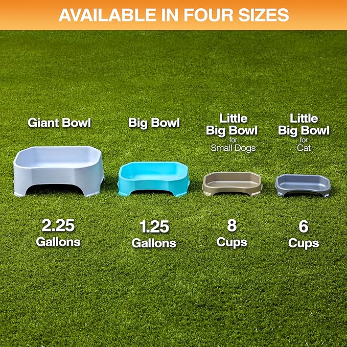 Neater Pet Brands Large Water Bowl for Dogs, Outdoor Dog Water Bowl (1.25 Gallon Extra-Large Capacity), Big Trough Style Food Dish for Indoors or Outside, No Spill Large Dog Bowls, Aquamarine