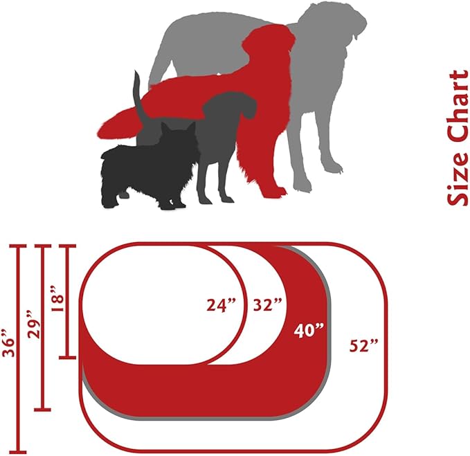 Majestic Pet 40 Inch Bagel Calming Dog Bed Washable – Cozy Soft Round Dog Bed with Spine Support for Dogs to Rest Their Head - Fluffy Donut Dog Bed 40x29x9 (Inch) - Round Pet Bed Large – Gray