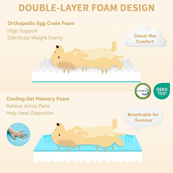 Orthopedic Dog Beds for Large Sized Dogs, Waterproof Memory Foam Large Pet Bed with Sides 36x27Inch, Non-Slip and Egg-Crate Foam Big Dog Couch Bed with Removable Washable Cover, Pink