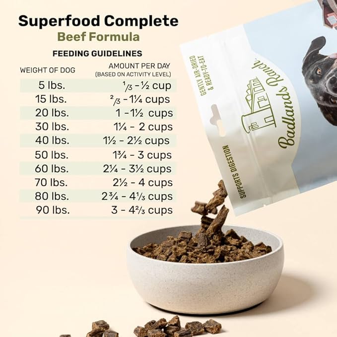 BADLANDS RANCH - Superfood Complete, Air-Dried Adult Dog Food - High Protein, Zero Fillers, Superfood Nutrition by Katherine Heigl (64 oz., Beef Formula)