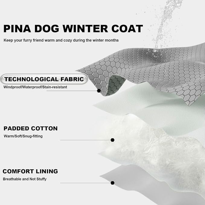 PINA Dog Winter Coat with Faux Fur Hood, Windproof and Warm, Suitable for Small to Large Dogs, Black, M