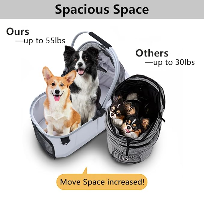 Extra Large Pet Stroller, Jumbo Dog Stroller Fits 3 Small Pets up to 50lbs, Heavy-Duty Stable Strollers with Shock Absorbing Wheels & Locking Brakes, for Walking, Jogging, Vet Visits