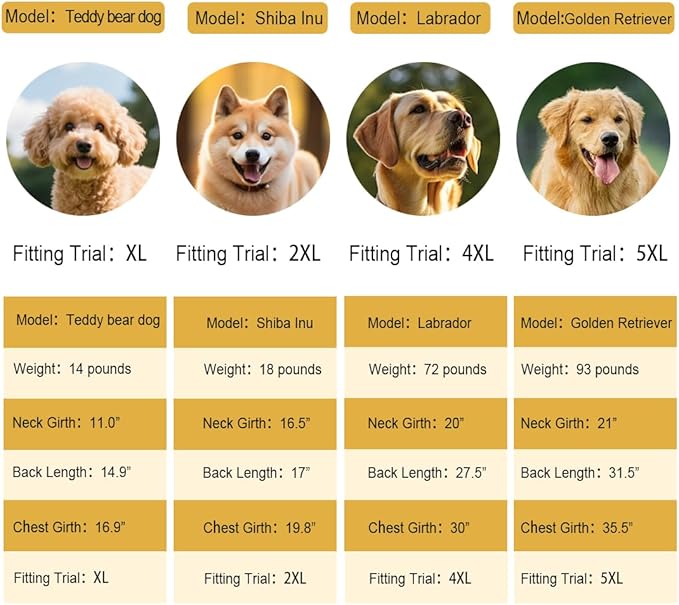 Hooded Pet Small Dog Raincoat,Dog Rain Coats for Small to Medium Sized, Pet Raincoat Apparel Poncho Waterproof Dogs Clothes Waterproof Dog Coat Dog,Raincoats Jacket (3XL,Yellow)