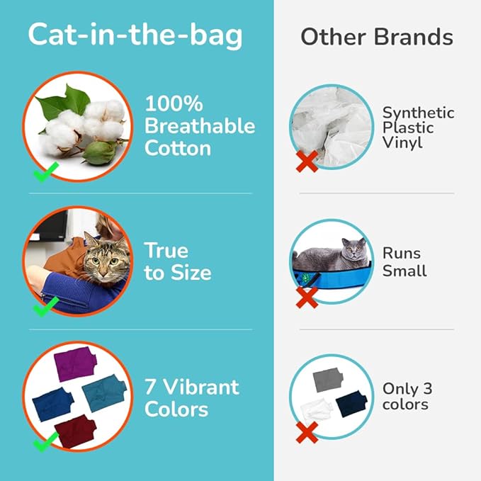 Cat-in-the-Bag Cozy Comfort Carrier - Small Caramel Cat Carrier Soft and Pet Carrier for Medication Administration, Nail Clipping, Travel, Vet Visits, and Dental Care