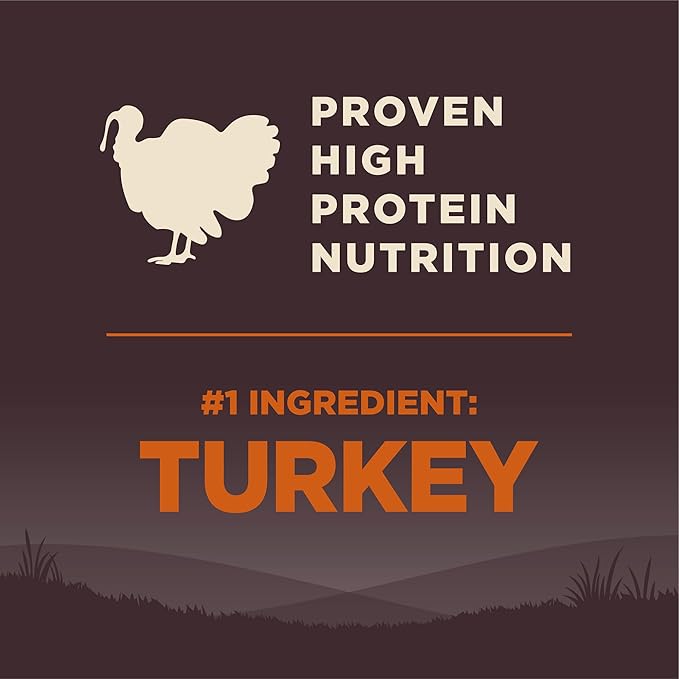 Wellness CORE Dry Dog Food, Grain-Free, High Protein, Original Turkey & Chicken Recipe, (35-Pound Bag)
