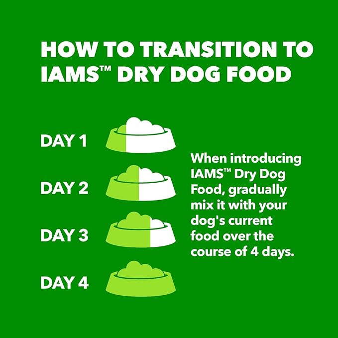 IAMS Proactive Health Healthy Weight Control Adult Dry Dog Food with Real Chicken, 29.1 lb. Bag