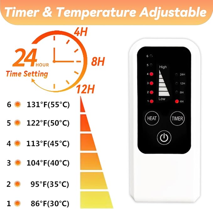 Heeyoo Pet Heating Pad, Adjustable Temperature Dog Cat Heating Pad with Timer, Waterproof Heated Dog Bed with Chew Resistant Cord, Auto Power-Off Indoor Pet Heated Mat for Dogs and Cats, 18" x 16"