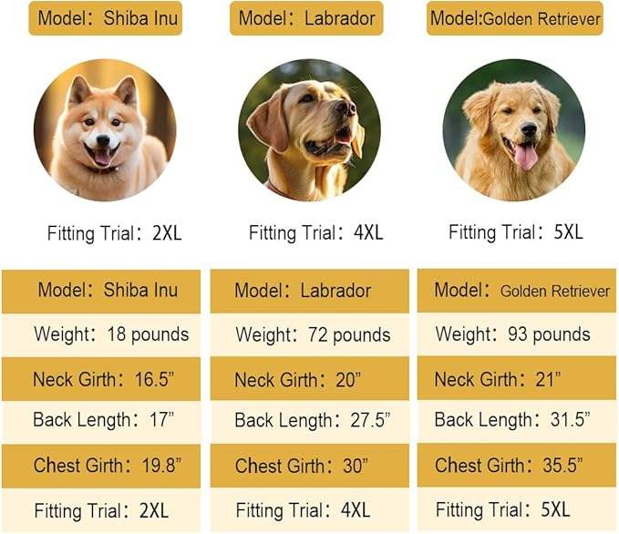Reflective Dog Raincoat Waterproof Adjustable Dog Hooded Poncho Raincoat for Medium Large Dogs, Lightweight Pet Rain Jacket (Orange, 3XL)