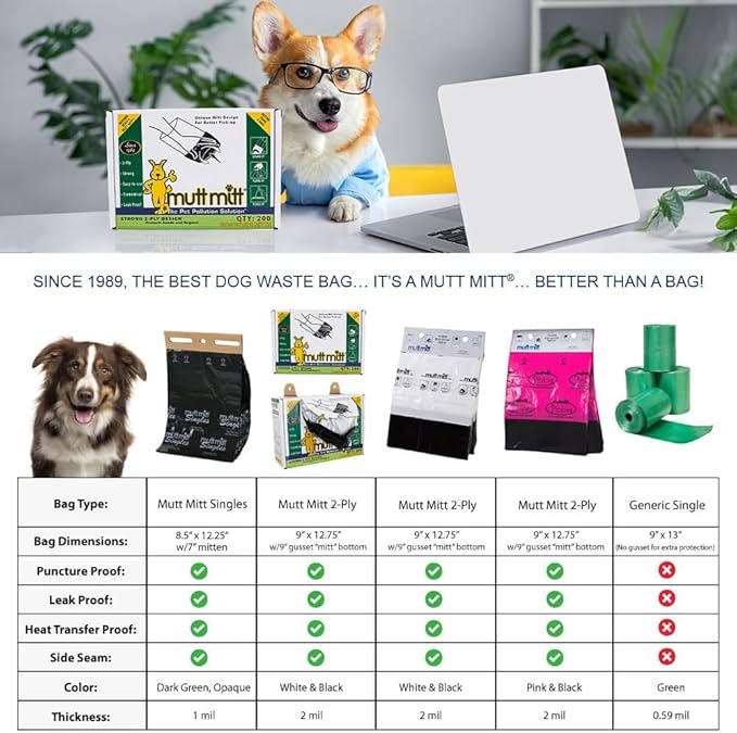 Mutt Mitt® Singles Dog Waste Header Bags - New Listing, Same 2,000 Bags perfect for 3 Dog Waste Stations - Single-Ply, thick bag with a bottom gusset, for safer, easier pick-up
