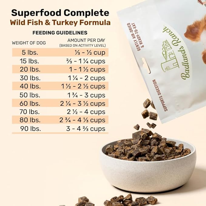 BADLANDS RANCH - Superfood Complete, Air-Dried Adult Dog Food - High Protein, Zero Fillers, Superfood Nutrition by Katherine Heigl (11.5 oz. Wild Fish and Turkey Formula)