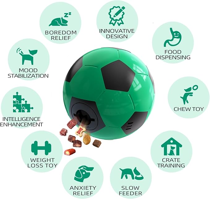 Rensh Interactive Dog Toys Soccer Ball, Indestructible Dog Balls Perfect for Large Medium Breed, Dogs Puzzles for Smart Dogs & Treat Dispensing Dog Toys to Keep Them Busy, Dog Slow Feeder Treat Ball