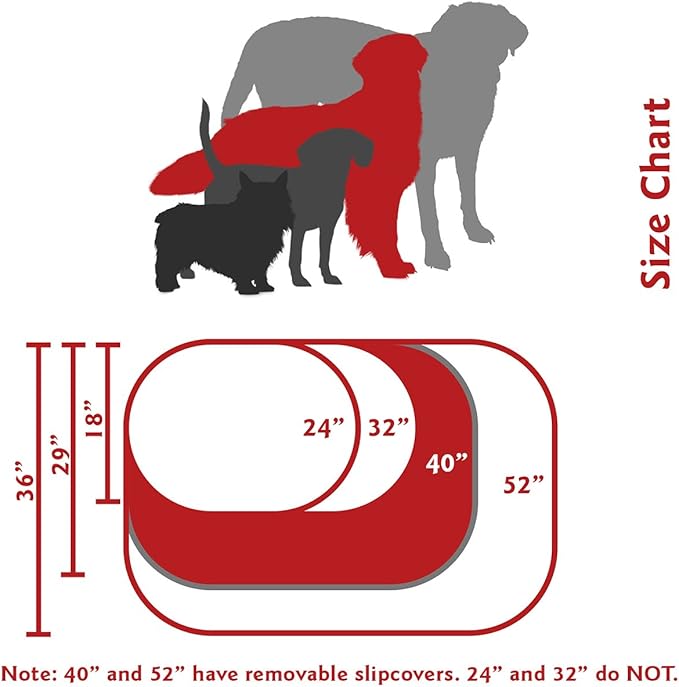 Majestic Pet 40 Inch Suede Calming Dog Bed Washable 40x29x9 (Inch) – Cozy Soft Round Donut Dog Bed with Spine Support for Dogs to Rest their Head - Round Pet Bed Large – Chocolate