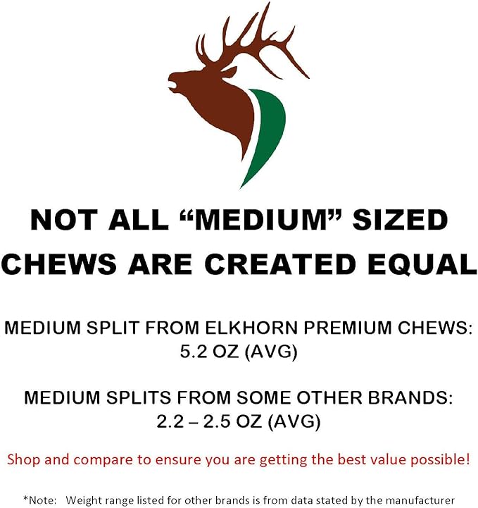 Medium Split Single Pack (for 20-40 lb Dogs and Puppies) Premium Grade Elk Antler for Dogs (1 Piece) Sourced in The USA