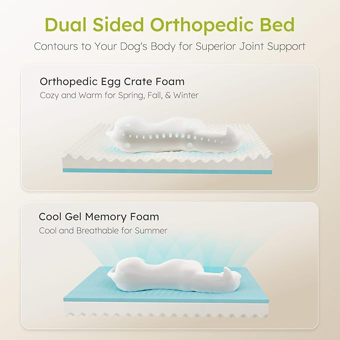 Dog Beds for Large Dogs, Orthopedic Dog Bed with Cooling Gel Memory Foam, Waterproof Large Pet Bed with Removable Washable Cover, 36" Pet Sofa Couch Dutch Velvet with Bone Toy, Navy Blue