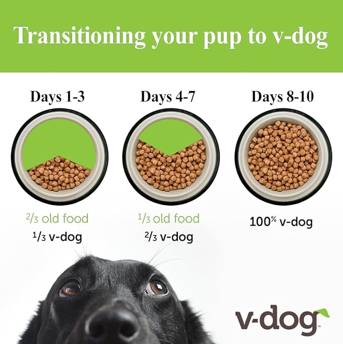 V-dog Vegan Mini Kibble Dry Dog Food (4.5 LB) Small Breed Dogs | Plant-Based Protein with Added Taurine for Sensitive Stomach and Skin | All Natural Made in US