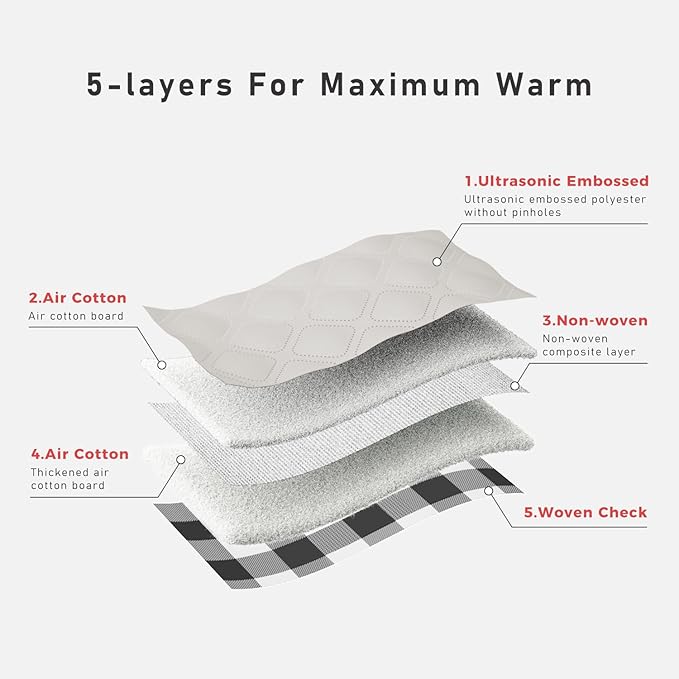 PAWZ Road Dog Winter Coat with 5 Layers Warm Material, Reversible Dog Clothes with 2 Sides, Dog Jacket Outdoor Water Repellent, (Light Beige Plaid M)