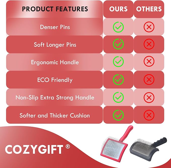 Dog Slicker Brush for Medium or Long Haired Dogs, Removes Loose Hair, Tangles and Knots, Best Grooming Brush for Small Animals, Free Pet Comb, Red