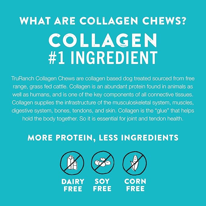 TRURANCH Collagen Rolls - 6" Collagen Rolls for Dogs - Long Lasting Healthy Joint Support Dog Treat - Rawhide Alternative - Skin & Coat Health - Made with Real Chicken, 1 Bag, 4 Count