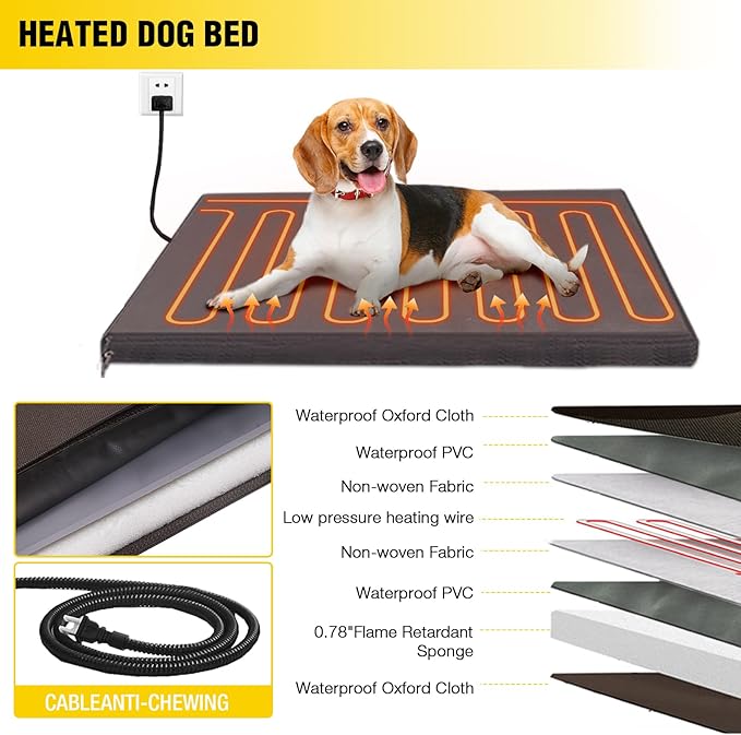 AIVITUVIN Outdoor Heated Dog House Anti Chewing Iron Frame Insulated Dog Kennel with Heating Pad Weatherproof Shelter （Grey,XL）