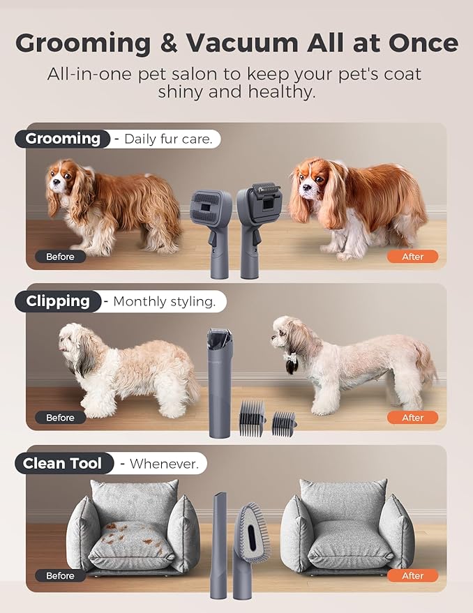 Dog Grooming Kit, FurEase Dog Grooming Vacuum with Dog Clippers for Grooming, 13000Pa Powerful Dog Vacuum for Shedding Grooming with 5 Pet Grooming Tools (Iron Gray, 2.5 Liter Canister)