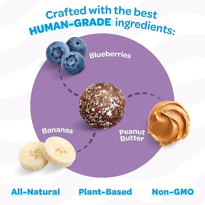 Peanut Butter Dog Treats with Banana & Blueberry - Healthy Dog Treats - Soft, Natural, Grain Free, Low Calorie, Gluten Free, Non-GMO, Clean & Nutritious Ingredients - 3pk (54 Treats)