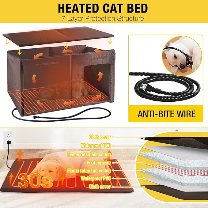 59.1" Extra Large Heated Dog House with Electric Heating Pad,Outdoor & Indoor Dog Kennl with Insulated Liner Keep Warm in Winter, Waterproof Pet Shelter, Strong Metal Frame