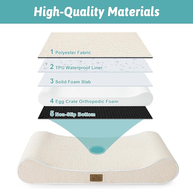 Orthopedic Dog Bed for Small Dogs up to 35 lbs - Removable Washable Cover with Waterproof Lining & Non-Skid Bottom, Cotton-Polyester Blend Boat-Shaped Lounger Mattress, S(30x20x5in), Beige