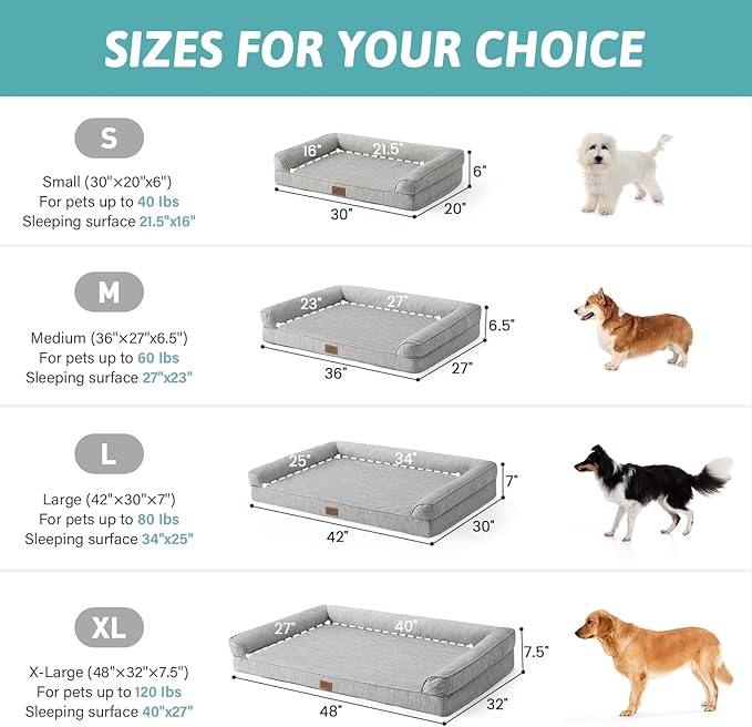 Cooling Dog Bed, Orthopedic Foam Dog Bed with Sides, Removable Washable Cover & Waterproof Lining and Nonskid Bottom, Comfortable Pet Beds for Small Dogs, Grey (30" L x 20" W x 6" Th)