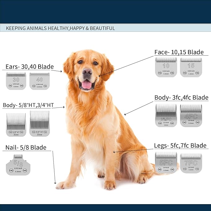 40# Pet Dog Grooming Detachable Ceramic Blades,Compatible with Andis,Oster A5,Wahl KM10 Clippers,Cut Length 1/100"(0.25mm)-2 PCS