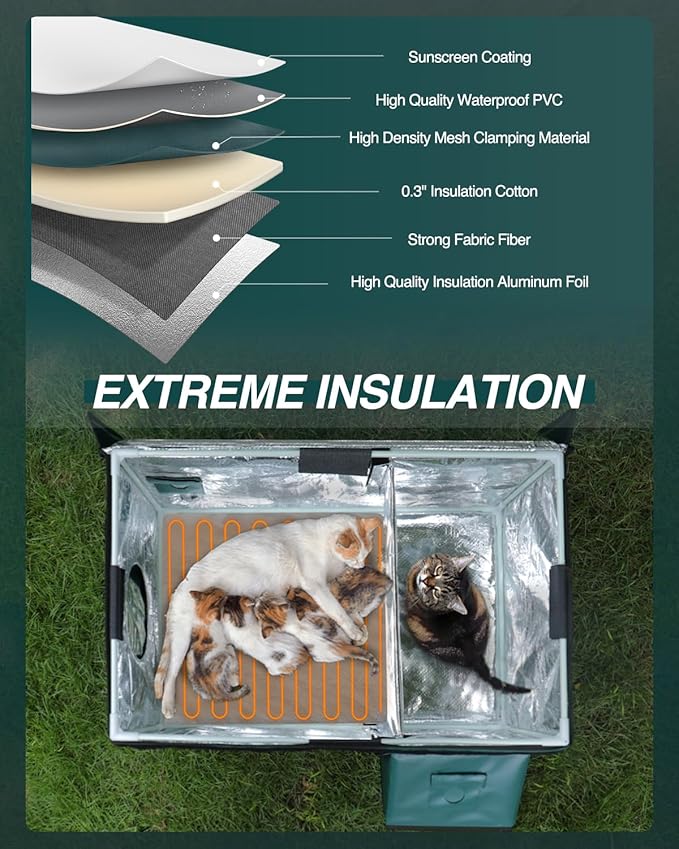 Outdoor Heated Cat House in Winter,Extremely Insulated & Weatherproof,Elevated Feral Cat Shelter with Waterproof Eaves & Escape Door for Outside Stray Barn Cat (Dark Green,S)