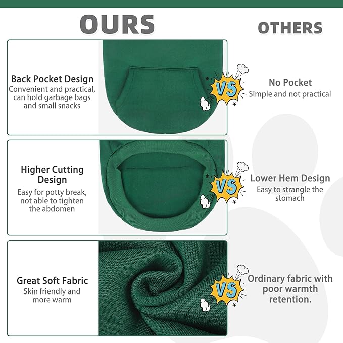 KOOLTAIL Basic Dog Hoodie - Soft & Warm Pet Hoodie Sweater with Leash Hole and Pocket, Dog Winter Coat, Cold Weather Clothes Sweatshirt for Small Medium Large Dogs Puppy Cat Boys Girls Deep Green S