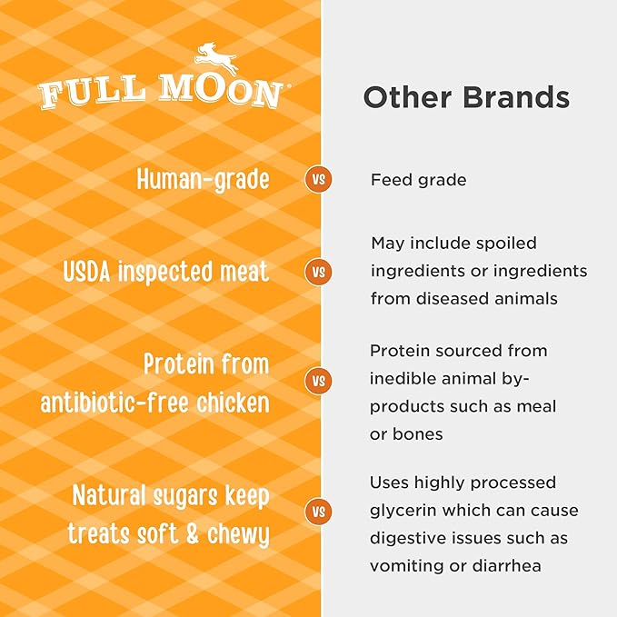 Full Moon All Natural Human Grade Dog Treats, Essential Chicken Savory Sticks, 16 Ounce (Pack of 2)