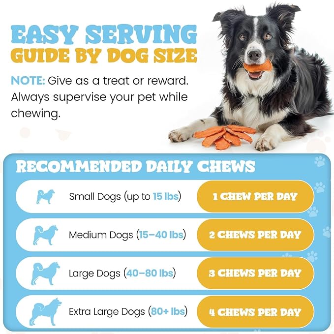 hotspot pets Dehydrated Sweet Potato Dog Treats (2 Pound Bag)- All Natural Rawhide Free, Grain-Free, & High in Fiber- Ideal for Small to Large Dogs - Perfect Dog Chews for Training, or Treat