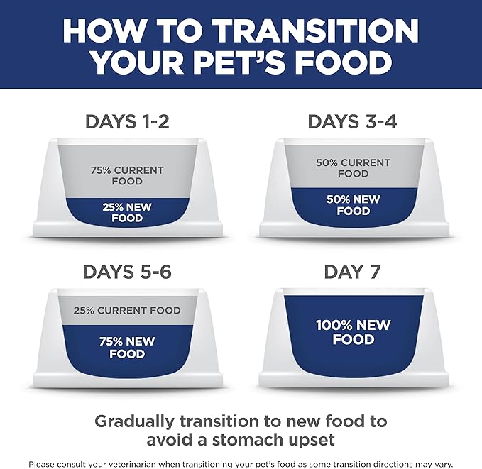 Hill's Science Diet Adult 1-6, Adult 1-6 Premium Nutrition, Dry Dog Food, Chicken & Barley, 45 lb Bag