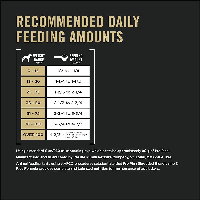 Purina Pro Plan Complete Essentials Shredded Blend Lamb and Rice High Protein Dog Food with Probiotics for Dogs - 5 lb. Bag