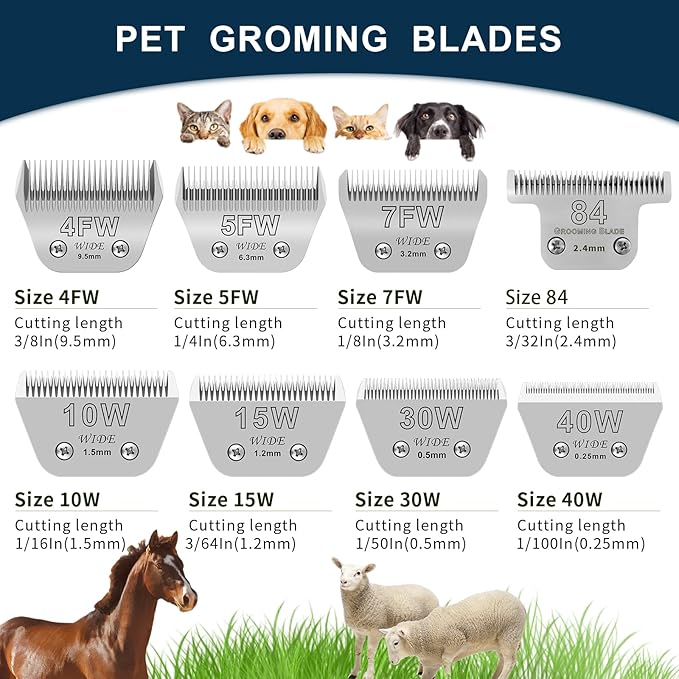 T84 Pet Dog Grooming Detachable Blades,Compatible with Andis,Oster A5,Wahl KM10 Clippers,Cut Length 3/32" (2.4mm),Fit for Larger Animals