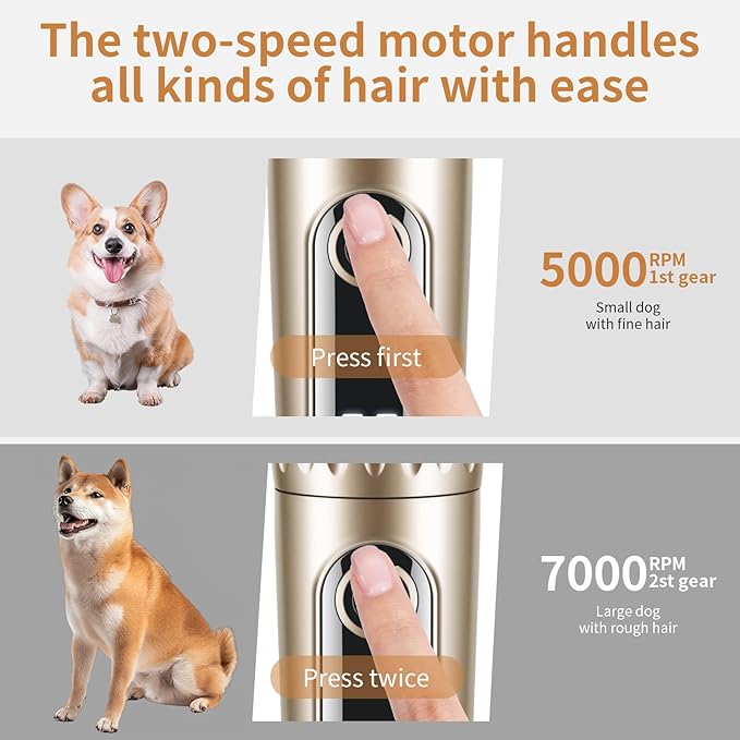 Dog Grooming Clippers, Low Noise, 2-Speed Quiet Dog Grooming Kit Rechargeable Cordless Pet Hair Clipper Trimmer Shaver for Small and Large Dogs Cats Animals