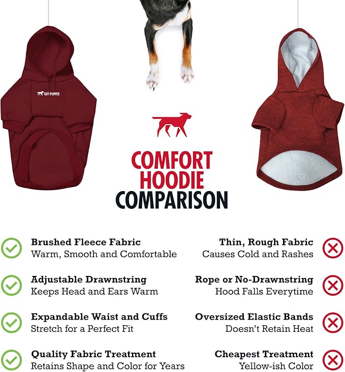 Tuff Pupper Dog Hoodie | Premium Quality 100% Organic Cotton | Ultra Soft Interior for Superior Comfort | Elastic Cuffs & Drawstring for Warmth | Stretch Fit Suitable for All Breeds (Red, XXS)