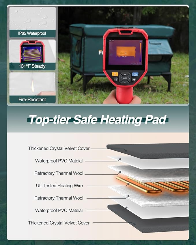 Heated Cat House for Outside,Dual Camera Mounts,100% Weatherproof & Extremely Insulated,Elevated Feral Cat Shelter with Escape Door,Waterproof Eaves for Outdoor Stray Barn Cat(Dark Green, XL)