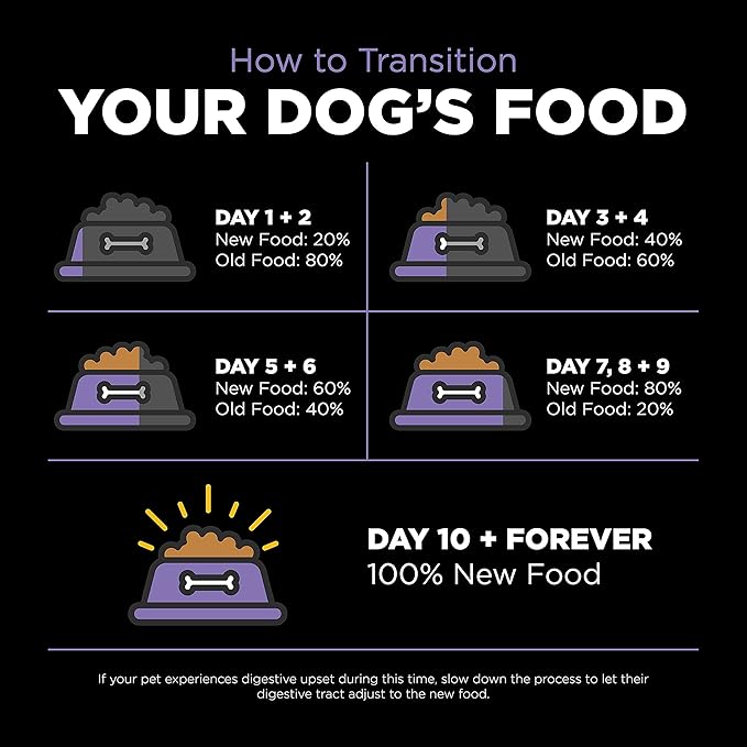 Go! Solutions Carnivore, Grain-Free, Protein Rich Dry Dog Food, Chicken, Turkey and Duck Senior Recipe, 22 lb Bag
