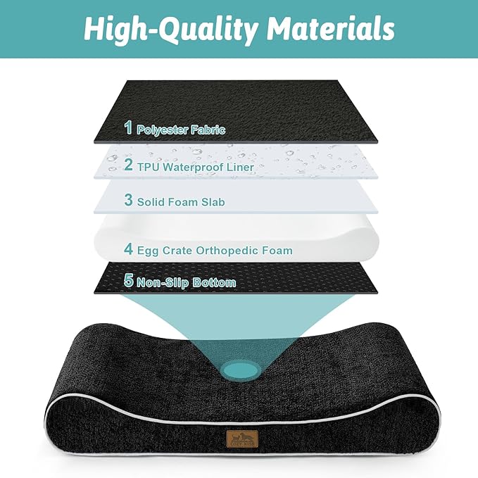 Orthopedic Dog Bed for Medium Dogs up to 65 lbs - Removable Washable Cover with Waterproof Lining & Non-Skid Bottom, Cotton-Polyester Blend Boat-Shaped Lounger Mattress, M(36x24x5.5in)/Black